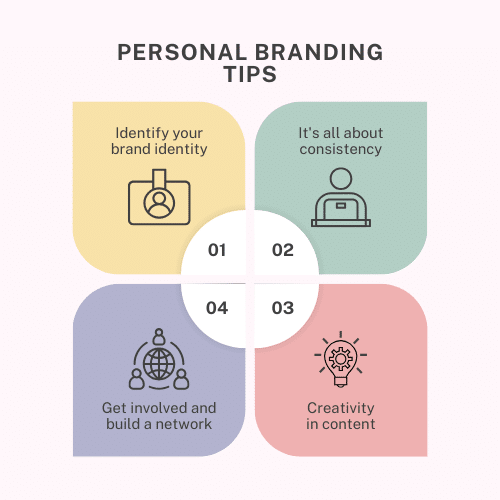 Integrated Google Ads & Facebook Ads Strategy for a Home Services Company